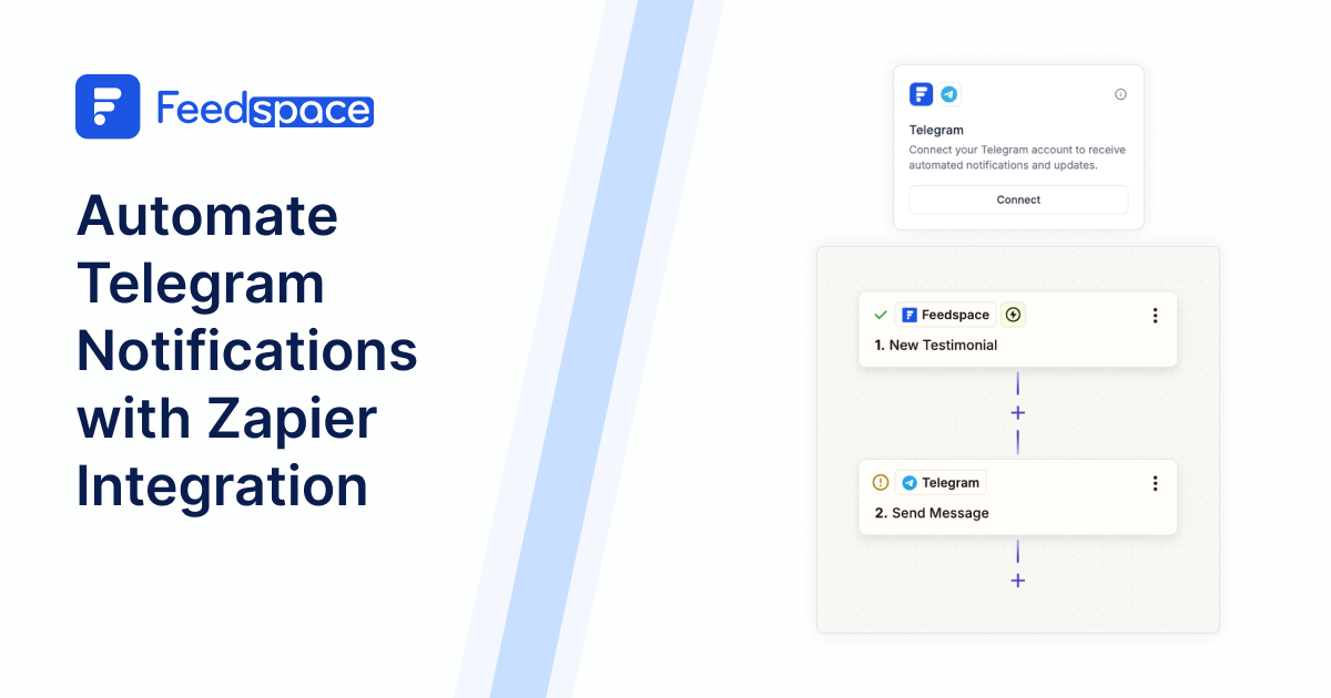 Automate Telegram Notifications With Zapier | Step-by-Step Guide