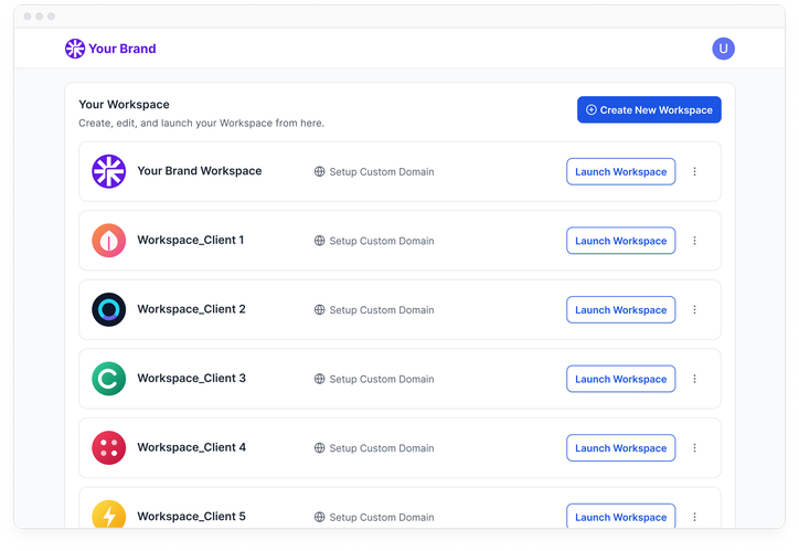 Agency workspace list with a separate workspace for each client